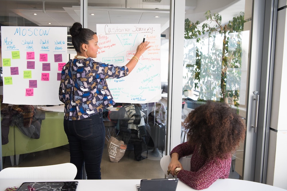 Pitching an idea to your boss