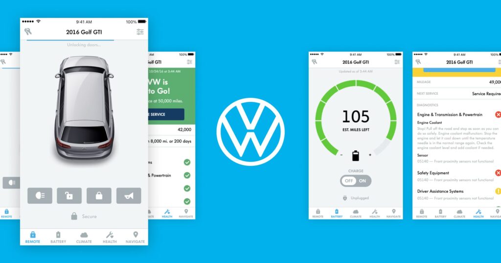 Volkswagen Car-Net design work