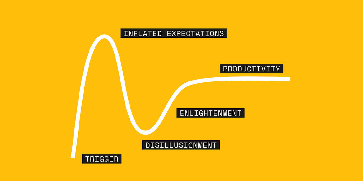 illustration of the gartner hype cycle